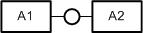 Bidirectional Channel
