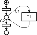 Loop