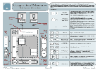 Block diagram reference sheet