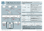 E/R diagram reference sheet