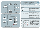 Petri net reference sheet 2