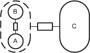 Structure Entity Set